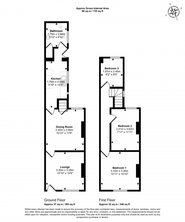 5 Laurel Avenue, Runcorn Road, Birmingham B12 8RD 9