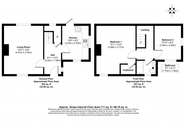 5 Walnut Avenue, Wigan WN1 3XE 6