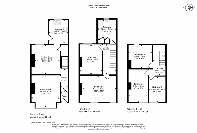 9 Barnes Road, Heysham, Morecambe LA3 1UW 8