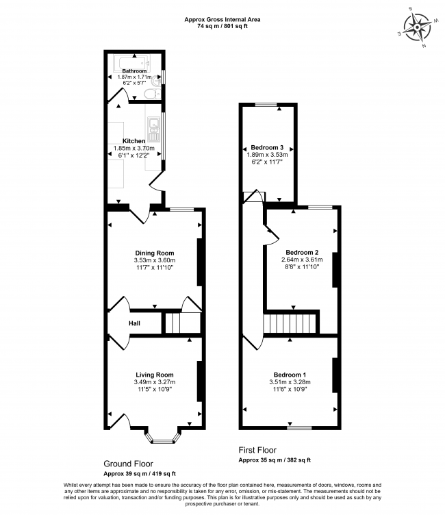 37 Digby Street, Crosby, Scunthorpe, North Lincolnshire, DN15 6DB 9