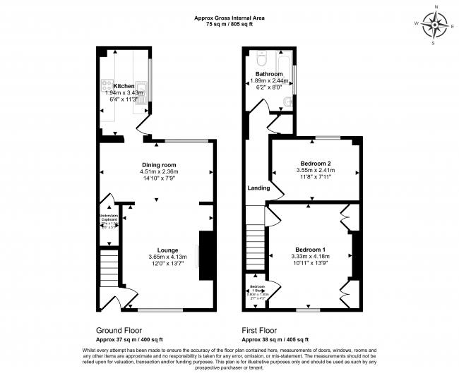 6 Dent Street, Shildon, County Durham, DL4 2DJ 6