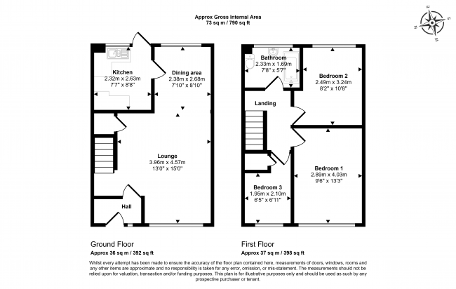 24 Milton Dene, Hemel Hempstead, HP2 7PE 5