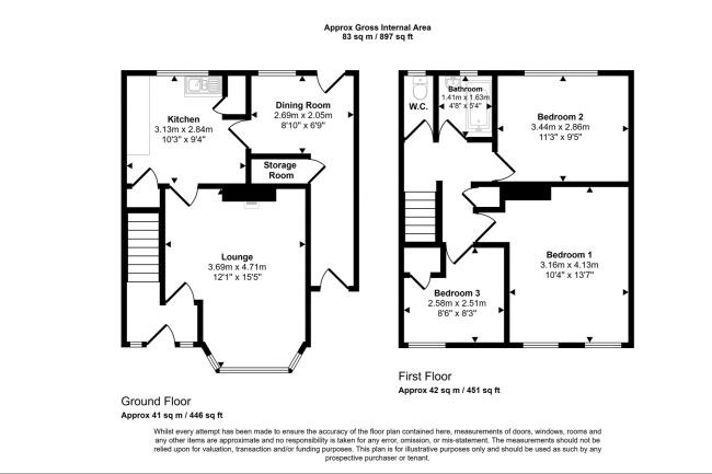 79 Darwin Road, Walsall WS2 7EP 1