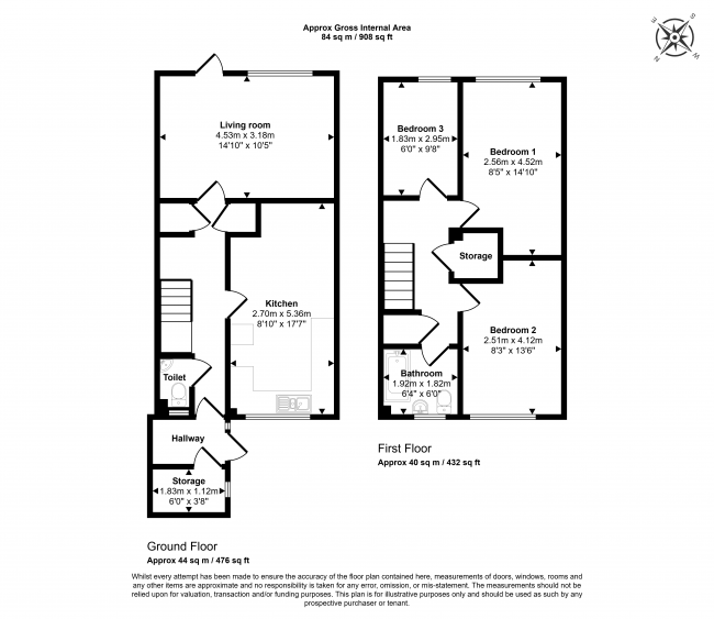 28 Melrose Road, Yeovil, Somerset BA21 4QP 4