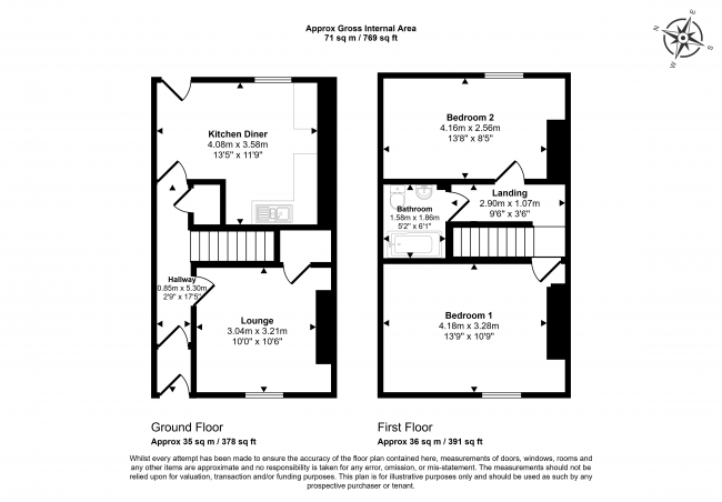 23 Richard Street, Blyth, Northumberland, NE24 2HF 1