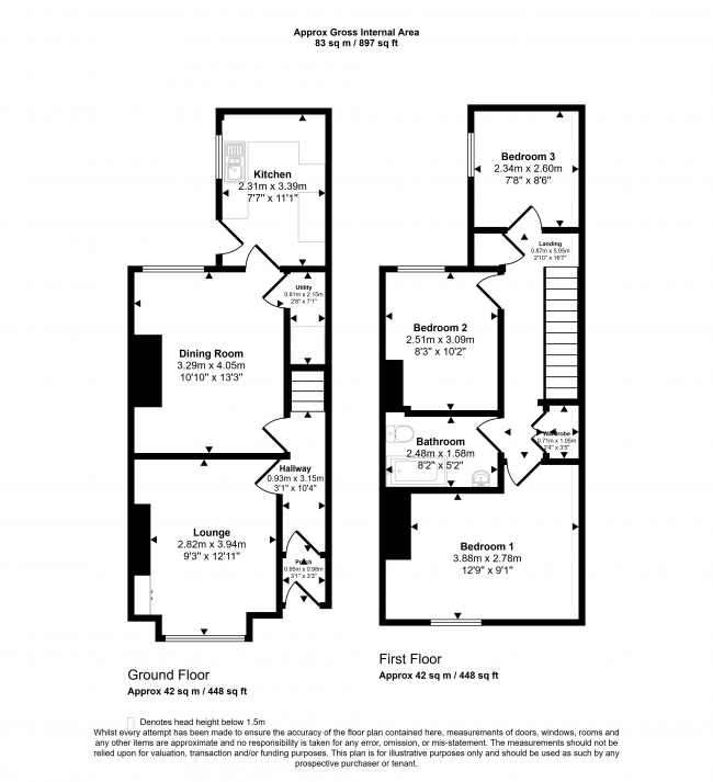 31 Portland Road, Longsight, Manchester, Greater Manchester, M13 0SA 4