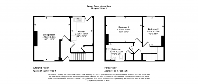 21 The Fleet, Redcar, Cleveland, Middlesbrough, TS10 5PF 8