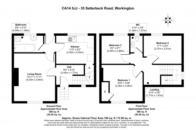35 Salterbeck Road, Workington, Cumbria, CA14 5JJ 1
