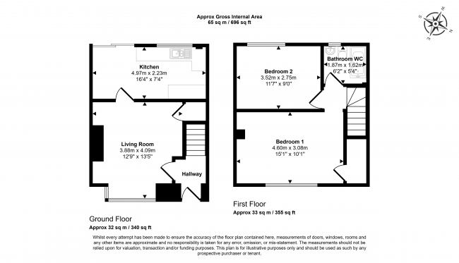 6 Sixth Avenue, Hull, East Yorkshire, HU6 9PS 4