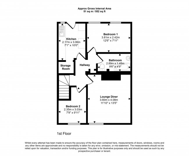 146 Disraeli Street, Blyth, Northumberland, NE24 1JB 9