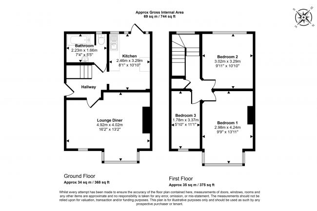 7 Doxford Gardens, Newcastle upon Tyne, NE5 3LU 6