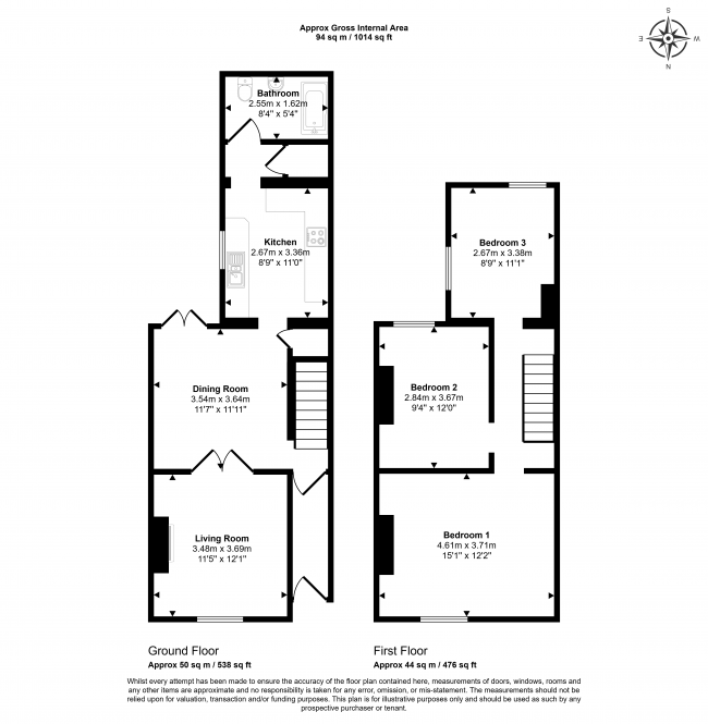 3 Tyne Street, Hull, East Riding of Yorkshire    HU3 3SQ 15