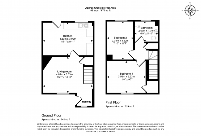 Flats 1 -14 & Houses 15 – 19 Pines Court, East Street, Blandford Forum, Dorset, DT11 7DU 1
