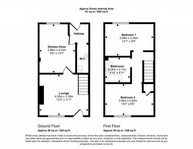 1 Price Street, Smethwick, West Midlands B66 3QP 10