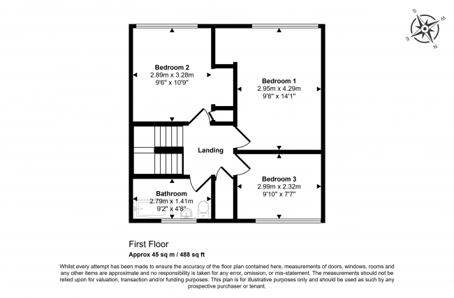 37 St Aidans Place, Norfolk Park, Sheffield, South Yorkshire, S2 2NE 2