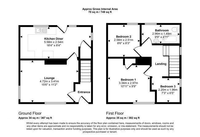 Marshgate Cottage, Warrington Road, Runcorn, WA7 1RB 3