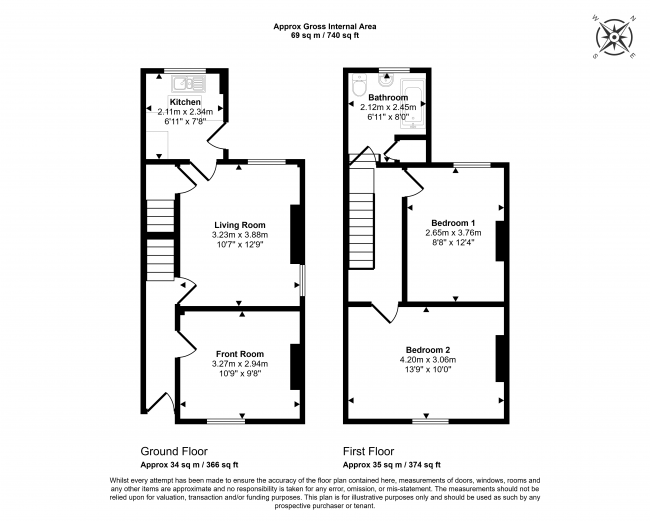 17 Brackley Street, Runcorn, Cheshire, WA7 1EQ 1