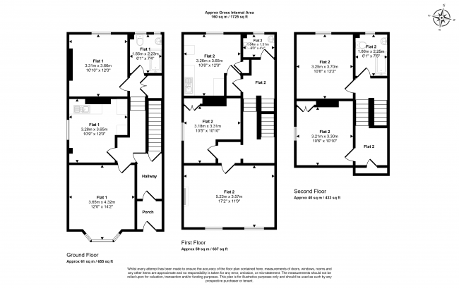 29 Rawlins Street, Fairfield, Liverpool, L7 0JE 2