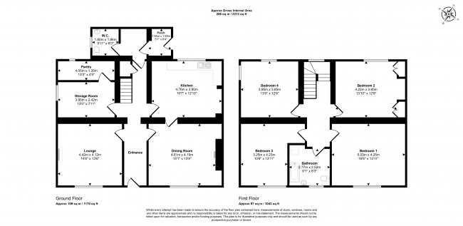 Snowden Close, Gilsland, Brampton, Cumberland, CA8 7DQ 8