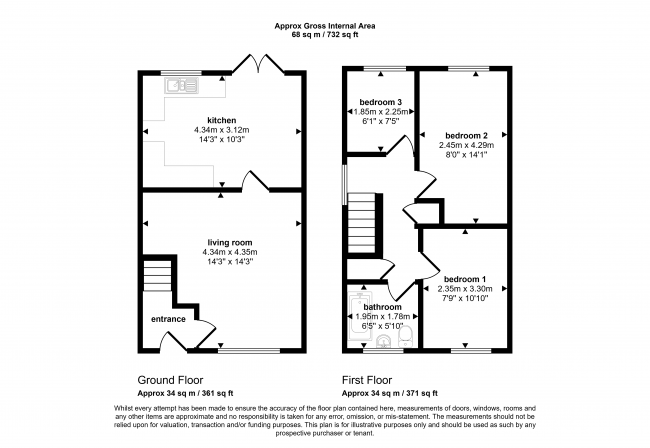 29 Malham Grove, Halfway, Sheffield, South Yorkshire, S20 4RY 1
