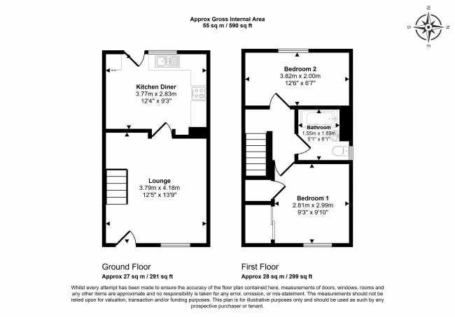 94 Kingshurst Way, Kingshurst, Birmingham, B37 6JQ 9