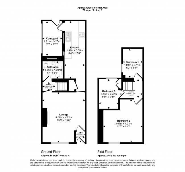 13 Topcliffe Street, Hartlepool, TS26 8LL 9