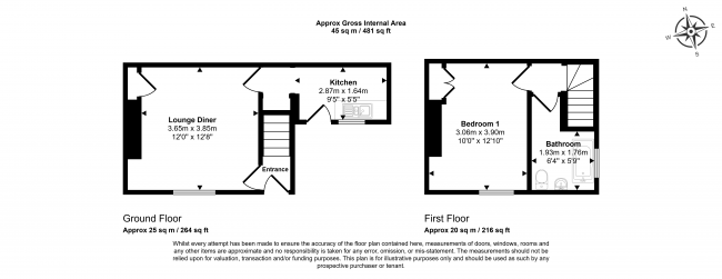 59 Bertram Street, South Shields, Tyne And Wear, NE33 5PQ 5