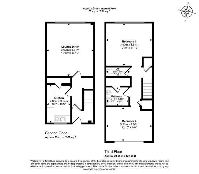 49 Raccoon Way, Hounslow, Middlesex, TW4 7PL 2