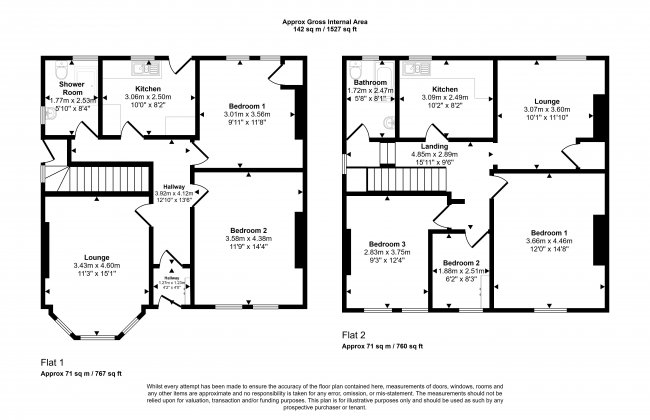 Flats 1 & 2, 69 Salisbury Road, Liverpool, L15 1HW 6