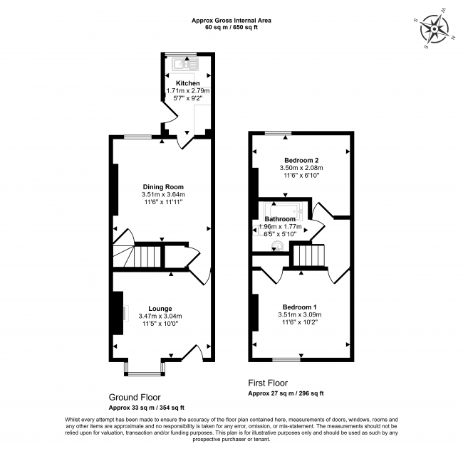 168 Sandwell Street, Walsall, West Midlands, WS1 3EQ 2