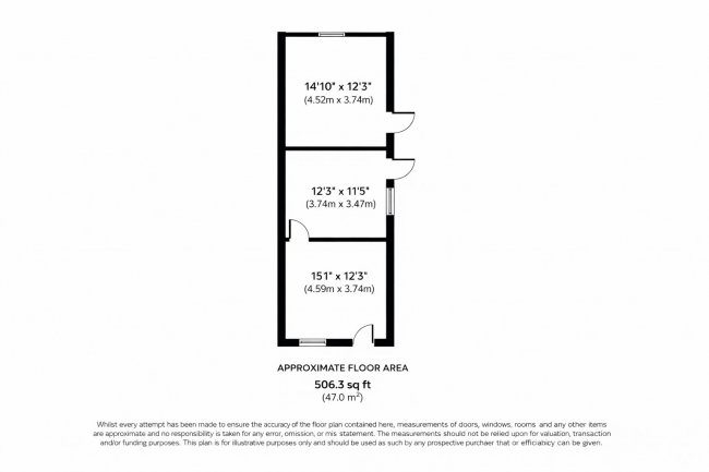 1B Smithy Lane, Preesall, Poulton-Le-Fylde, FY6 0LT 9