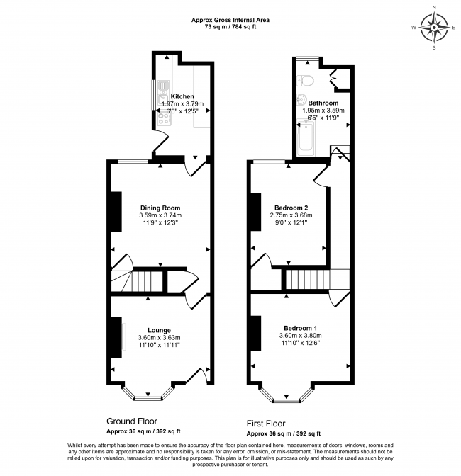 254 Wolverhampton Road, Walsall, WS2 8RQ 2