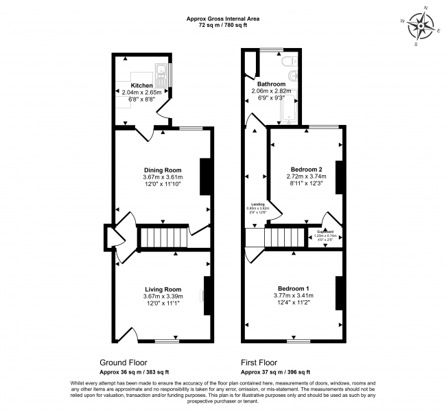 14 Spring Street, Derby DE22 3UF 5