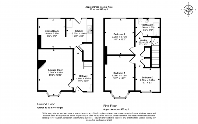 1 Newbald Grove, North Hull Estate, Hull, East Yorkshire, HU6 8JR 5