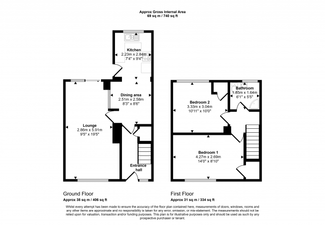 6 Silkstone View, Hoyland, Barnsley S74 0QR 3