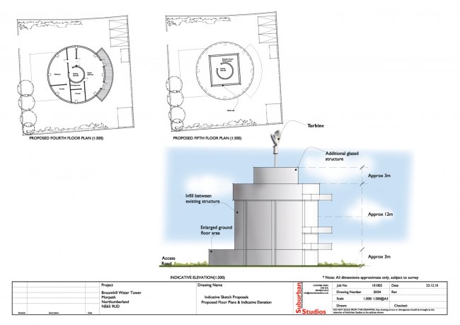 Broomhill Water Tower, North Broomhill, Morpeth, Northumberland NE65 9UD 57