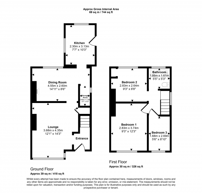 2 Dundalk Road, Widnes, Cheshire, WA8 8DE 9