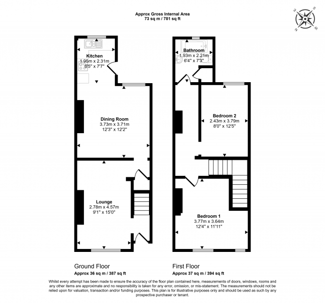 21 Densmore Street, Failsworth, Manchester, Greater Manchester, M35 0FY 2