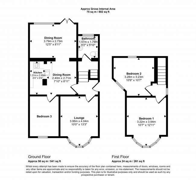 22 Edmund Road, Rainham, Essex, RM13 8LX 5