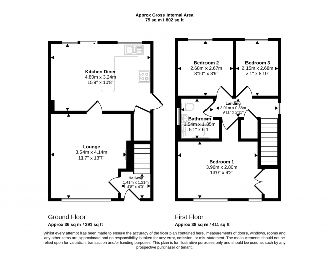 68 Loughshaw, Wilnecote, Tamworth B77 4LZ 6