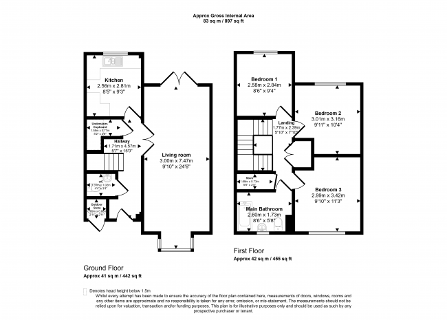 6 Keswick Drive, Spennymoor, County Durham, DL16 6EQ 6