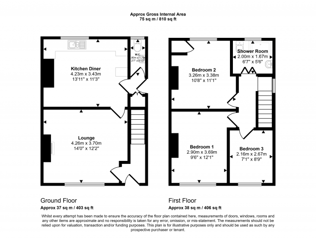 3 Lancaster Avenue, Urmston, Manchester, M41 0ZD 5
