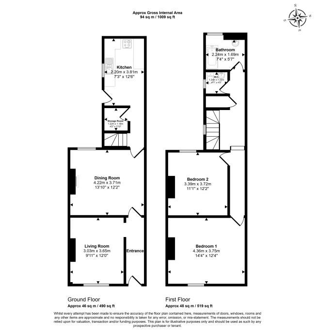 48 Thorpe Road, Walsall, West Midlands, WS1 4BU 5