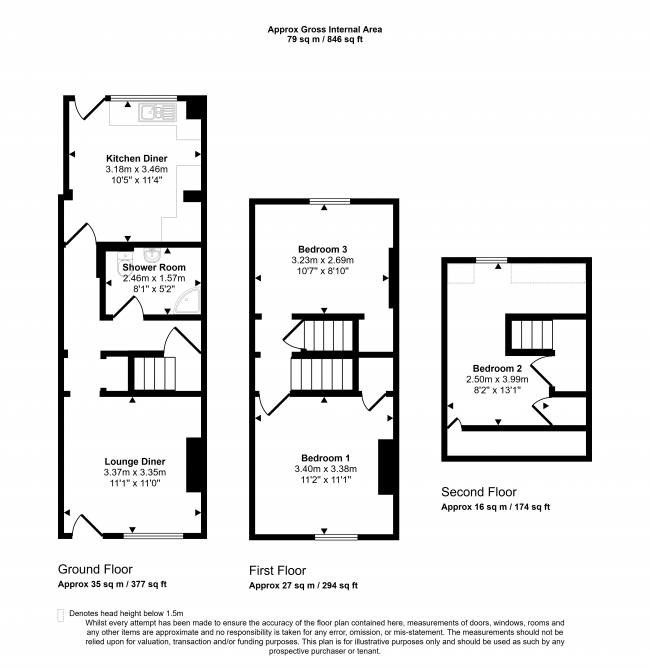 4 Avenue Road, Darlaston, Wednesbury, West Midlands, WS10 8AR 2