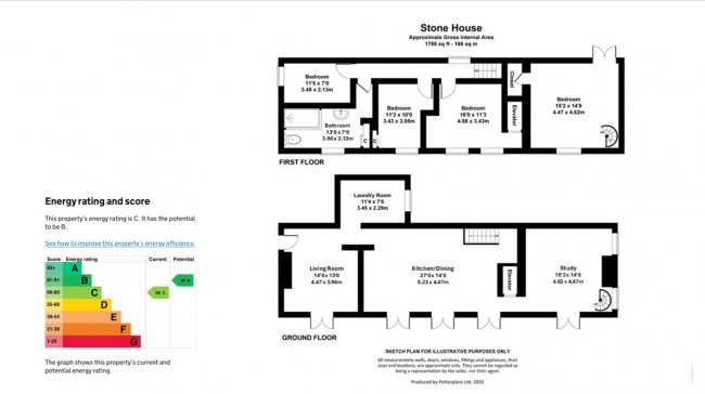 The Sticle Estate, Pencader, Carmarthenshire SA39 9AN 5