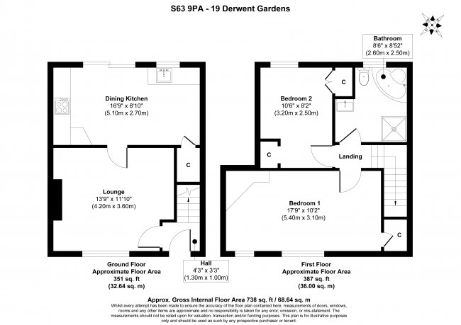 19 Derwent Gardens, Goldthorpe, South Yorkshire, S63 9PA 9