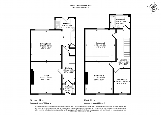 56 Goschen Street, Blyth, Northumberland, NE24 1NL 5