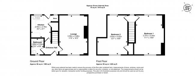25 Lightgate, South Petherton, Somerset, TA13 5AY 1