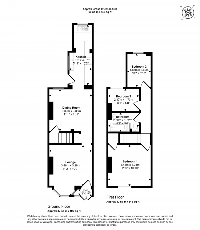 21 Fraser Street, Bilston, West Midlands, WV14 7PD 5