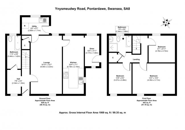 30 Ynysmeudwy Road, Pontardawe, Swansea, SA8 4QD
 7